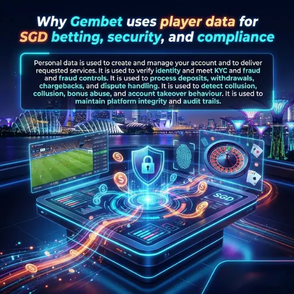 How We Use Your Personal Data